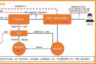 双星闪耀难救主！崔永熙&祝铭震三分共15中9 合砍43分9篮板4助攻